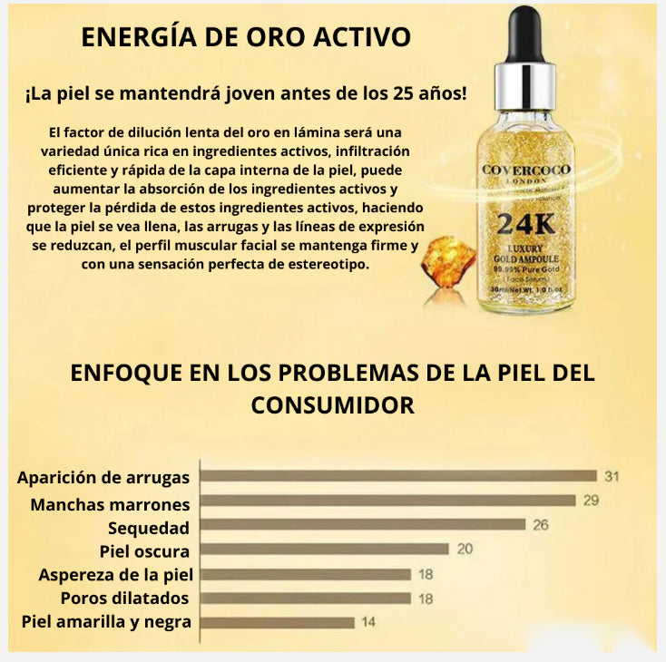 SERUM GOLD 24K COVERCOCO